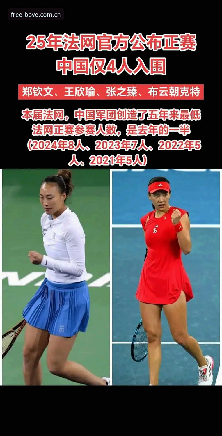 法网女单观赛必备知识：郑钦文保分挑战与王欣瑜突围机遇